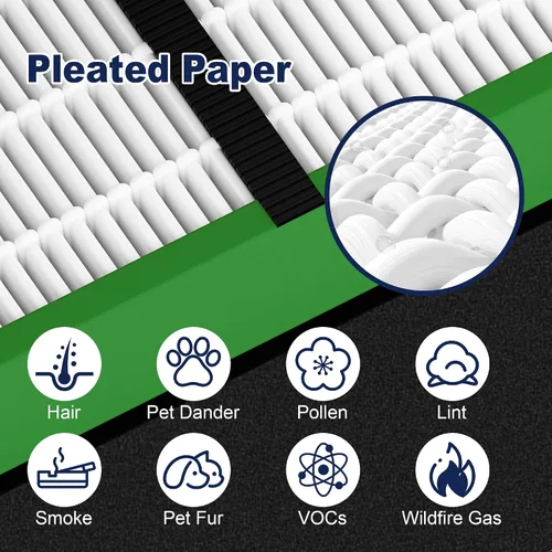 Miniatura 6 de Paquete de 4 Filtros de Repuesto FLT4825VO HEPA Toxin Clear Filter B Compatibles con Purificador de Aire G-Guardian AC4825 AC4825E AC4825W AC4300