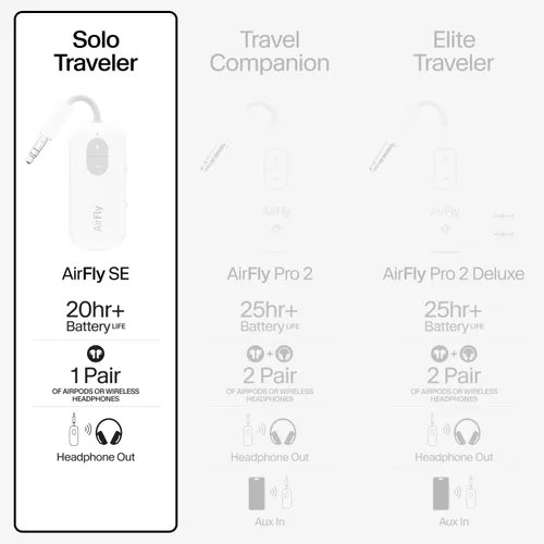 Miniatura 8 de Twelve South AirFly SE Adaptador de transmisor de audio inalámbrico Bluetooth para AirPods/auriculares, batería de más de 20 horas, funciona