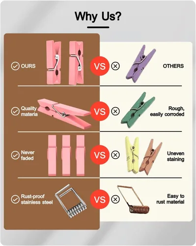 Miniatura 2 de Pinzas para la ropa, color rosa, 100 pinzas pequeñas de madera para fotos con cordel de yute, pequeño clip para papel fotográfico, ideal para baby