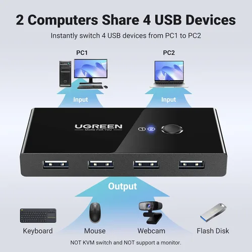 Miniatura 2 de UGREEN Selector de interruptor USB, 2 computadoras que comparten 4 dispositivos USB 2.0, concentrador de caja de conmutadores periféricos USB 2.0