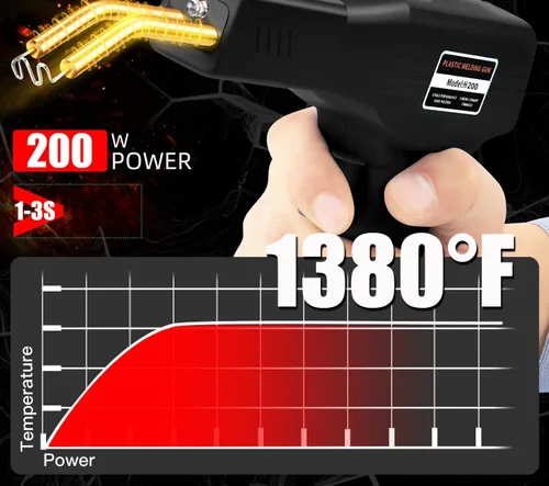 Miniatura 7 de Soldador de Plástico 200W, 2000 Piezas de Grapas 10 Piezas de Lijas, Kit de Soldadura de Plástico, Alicates Estuche de Transporte Personalizado