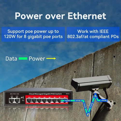 Miniatura 2 de Conmutador PoE Gigabit de 8 puertos con 2 enlaces ascendentes Gigabit, compatible con 802.3af/at, 120W de potencia incorporada, conmutador PoE+
