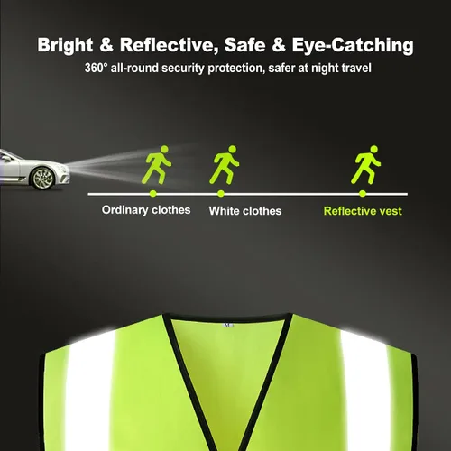 Miniatura 5 de BeautyWill Security Safety Vest High Visibility Reflective Ansi Class 2 Hi Vis Construction Workwear Safety Apperal
