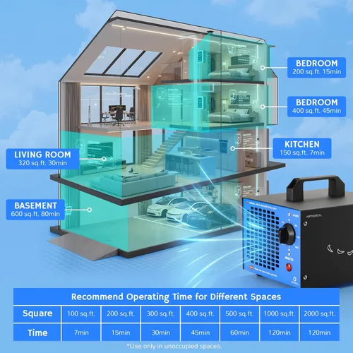 Miniatura 6 de Airthereal MA5000 - Generador comercial de ozono, eliminación de olores de máquina de ozono de alta capacidad, ionizadores de aire para el hogar