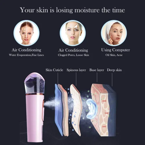 Miniatura 3 de FANTEXY Nano pulverizador facial con analizador de piel, probador de humedad, mini vaporizador portátil con USB, práctico pulverizador facial