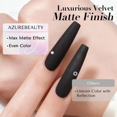 Miniatura 4 de AZUREBEAUTY Esmalte de Uñas con Capa Superior Mate – Transparente Natural de Secado Rápido, Larga Duración, Fórmula de Secado al Aire, Acabado