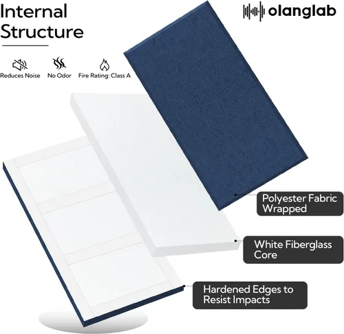 Miniatura 6 de Olanglab Paneles de Pared Acústicos de Fibra de Vidrio Paquete de 4, 11.8'' x 23.6'' Paneles de Sonido, Paneles Insonorizantes Envueltos en Tela