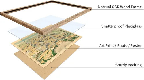 Miniatura 4 de Monem Art Mapa Monumental Vintage de Florencia Impresión - Póster de Viaje Retro - Arte de Italia - Gran Regalo para Hombres, Mujeres, Amantes