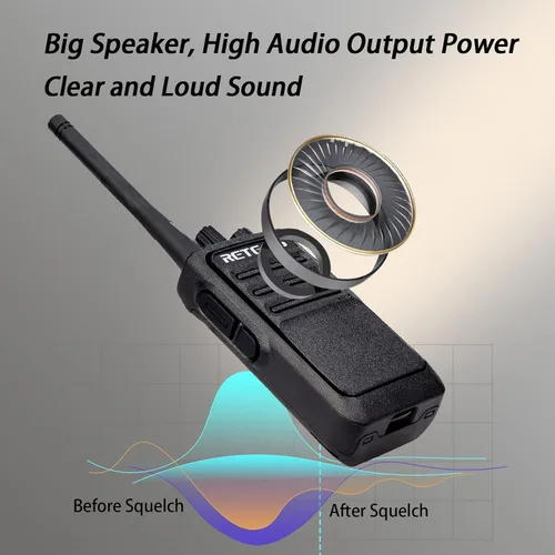 Miniatura 3 de Retevis Walkie Talkies RT17 de largo alcance para adultos, radios recargables de 2 vías con base de cargador USB, radio bidireccional ligera