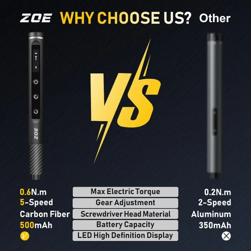Miniatura 2 de Juego de destornilladores pequeños, destornillador eléctrico 71 en 1 inalámbrico con luz LED, 5 ajustes de torque, MAX 0.6Nm, juego de 42 puntas