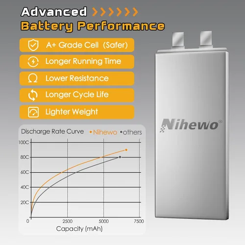 Miniatura 4 de 4S Lipo Battery - Paquete de 2 baterías Lipo de 14.8 V, 6500 mAh, 90C, con enchufe TX + adaptador EC5 compatible con modelos 1/5 1/6 1/7 1/8 RC