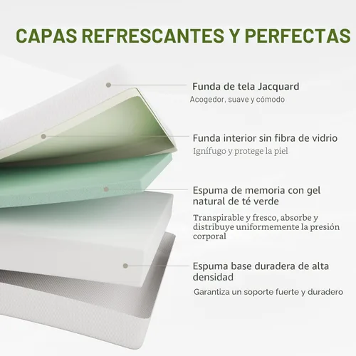 Miniatura 3 de EGOHOME Colchón Queen de 8 pulgadas, colchón de espuma viscoelástica en una caja con gel de té verde refrescante, alivia la presión con soporte