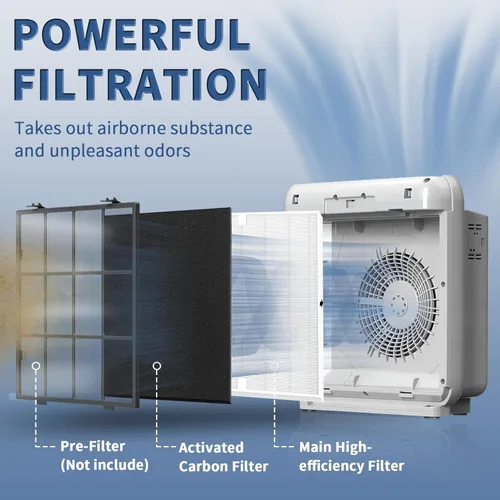Miniatura 2 de AP-1512HH Filtro de repuesto HEPA verdadero para purificadores de aire Coway Airmega AP-1512HH, AP-1512HH-FP, AP-1518R, AP-1519P, Parte # 3304899, 2