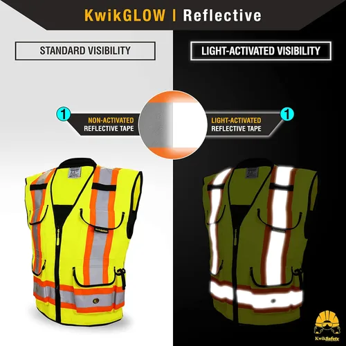 Miniatura 3 de KwikSafety - Charlotte, NC - GODFATHER Safety Vest [CUSHIONED COLLAR + TABLET POCKET] ANSI OSHA Amarillo Clase 2 1 paquete