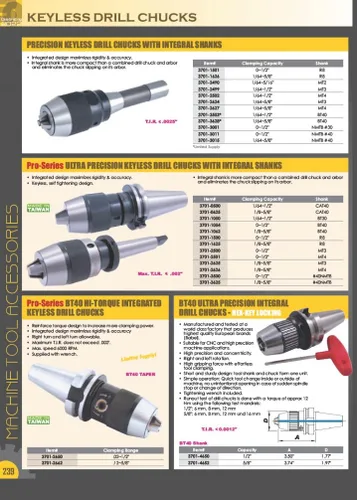 Miniatura 3 de HHIP set de casquillos cónicos (varios tipos: MT1 - MT5), 1