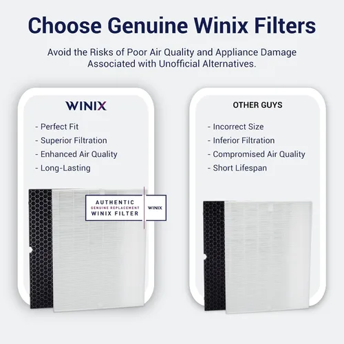 Miniatura 2 de Filtro de repuesto original Winix 116130 H para purificador de aire 5500-2, 16.25 pulgadas de largo x 12.5 pulgadas de ancho x 1.5 pulgadas de alto