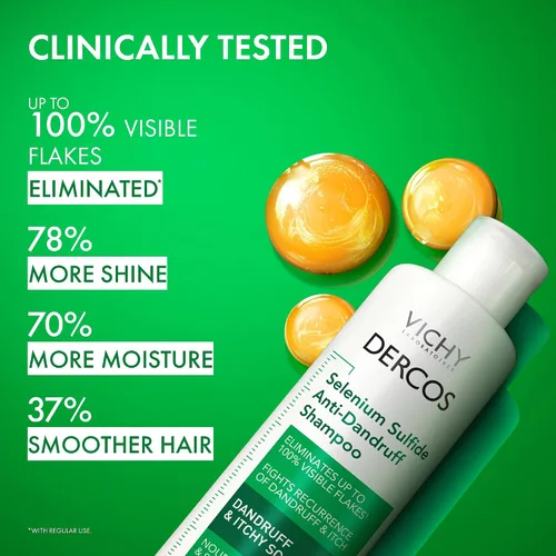 Miniatura 4 de Vichy Dercos Dandruff Shampoo, Antifungal Itchy Scalp Treatment for Men & Women, Clinical Strength Selenium Sulfide, Formulated with Niacinamide &
