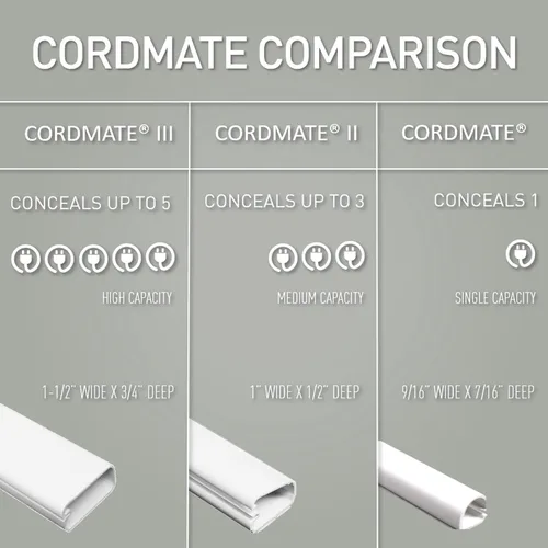 Miniatura 7 de Legrand Wiremold C110S Cordmate - Juego de 17 fundas para cables de 108 pulgadas, organizador para pared, capacidad para 1 cable o cable, embalaje