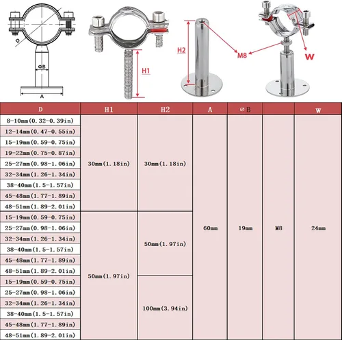 Miniatura 3 de 2 soportes de tubo de montaje en pared y techo, acero inoxidable 304, altura ajustable de 1.18 a 2.36 pulgadas, se adapta a tubos OD de 0.32 a 0.39