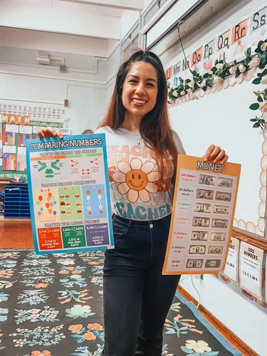 Miniatura 7 de Flora Maria Shop Juego de 33 pósteres educativos para niños de 1 a 3 años – 66 opciones de aprendizaje para niños de 3 a 5 años – Decoración
