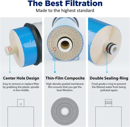 Miniatura 3 de Membrane Solutions Membrana RO, membrana de ósmosis inversa de 500 GPD, reemplazo de filtro de agua de 3.0 x 12 pulgadas para sistema purificador