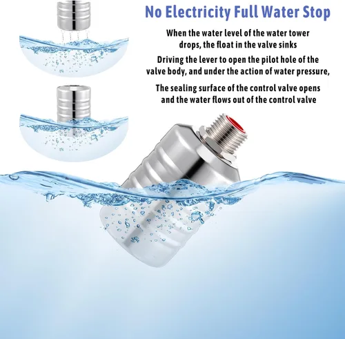 Miniatura 4 de Válvula de flotador de acero inoxidable 304 con control automático de nivel de agua, válvula de flotador de 1/2 a 3/4 pulgadas con cierre automático