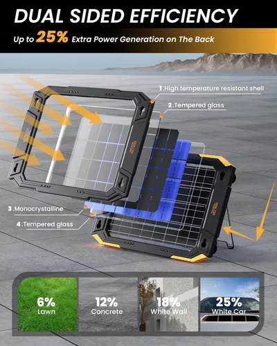 Miniatura 4 de BALDR Cargador de batería solar de 12 V, mantenedor de batería de doble cara impermeable de 13 W, cargador de goteo IP67 MPPT para automóvil, Negro