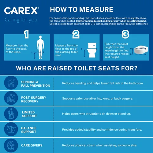 Miniatura 2 de Carex E-Z Lock - Asiento de inodoro elevado con asas, elevador de asiento de inodoro de 5 pulgadas con brazos, asiento de inodoro elevado