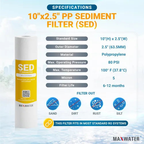 Miniatura 3 de Max Water Sistema de filtración de agua de 1 etapa de 10 pulgadas para toda la casa con carcasa transparente y filtro de sedimento de polipropileno