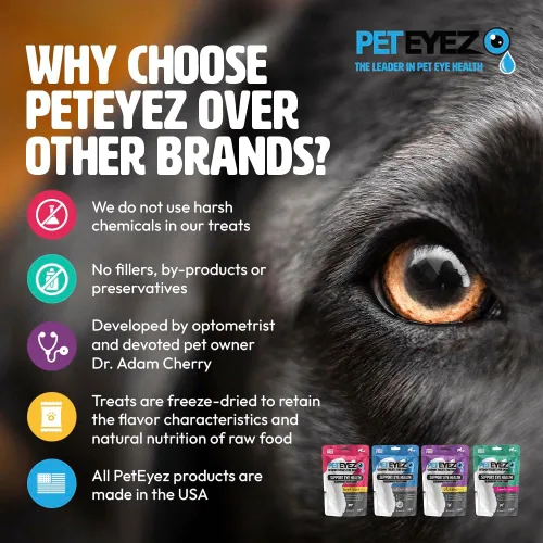 Miniatura 5 de PetEyez Vitamina eliminadora de manchas de lágrimas para perros, ayuda a la salud ocular y reduce la picazón y la acumulación de manchas