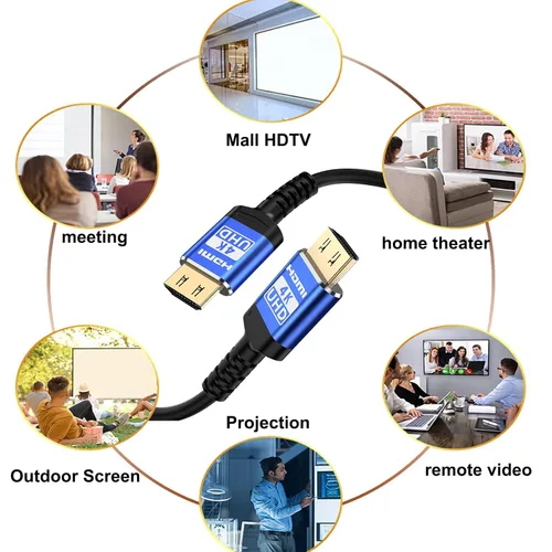 Miniatura 6 de Cables HDMI de 18 Gbps de 3 pies con conectores de agarre, cable flexible Ethernet 2.0 de ultra alta velocidad 4K @60Hz 4:4:4 HDR, HDCP2.2, ARC, 3D