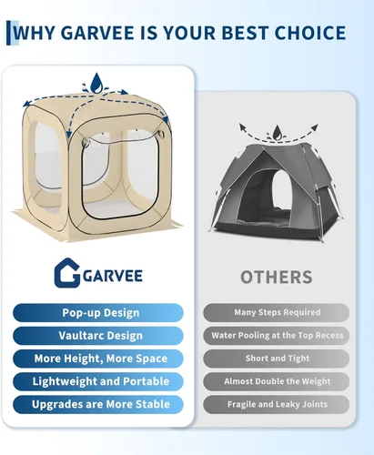 Miniatura 6 de 6x6 pies Tienda al Aire Libre para Todo Clima con Armado Instantáneo, Refugio de Playa para 2-3 Personas, Tienda de Camping Resistente al Agua, al