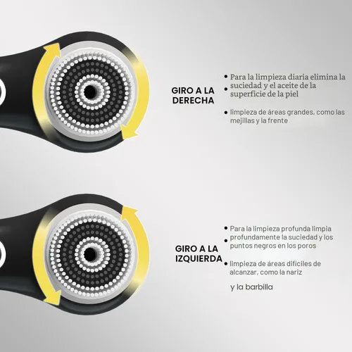 Miniatura 2 de UMICKOO Exfoliante facial, cepillo de limpieza facial recargable con rotación de 2 vías y 3 modos, tiempo de funcionamiento de 30 días, 5 cabezales