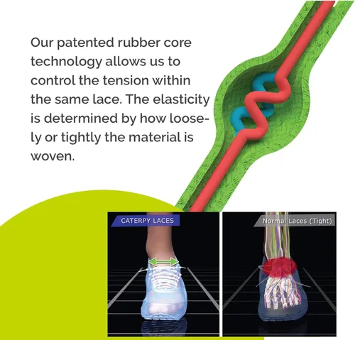 Miniatura 8 de Caterpy Run - The Ultimate Elastic No Tie Shoelaces for Adults and Kids
