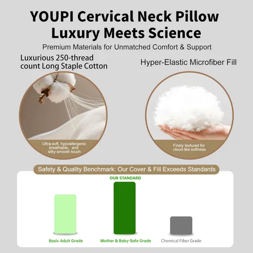 Miniatura 5 de almohada cervical para dormir, almohada de cama de diseño ergonómico para dormir de lado, boca abajo o boca arriba, almohada de apoyo de doble