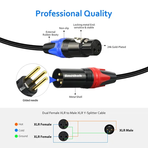Miniatura 4 de Smithok Cable de micrófono divisor XLR Y de 1 macho a 2 hembras, 3 pines XLR 2 hembra a 1 macho, cable combinador Y cable de audio equilibrado