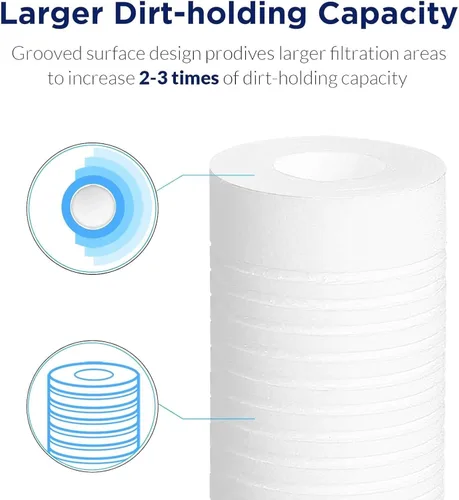 Miniatura 3 de Membrane Solutions Cartucho de filtro de agua de sedimentos ranurados (paquete de 6), filtro de agua de 5 micrones para toda la casa, reemplazo