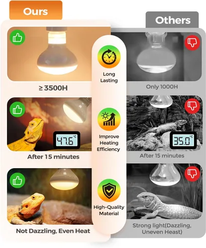 Miniatura 6 de Lámpara de calor para reptiles, simulación de luz solar natural, paquete de 2 bombillas de calor de 100 W para anfibios de 100 W, para reptiles