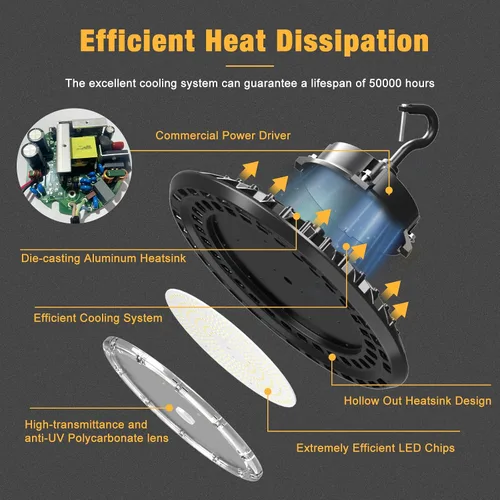Miniatura 4 de Luz LED UFO High Bay 150W, 22,500LM 5000K luces LED, cable de 5 pies con enchufe de EE. UU., gancho para colgar, cuerda segura, certificación ETL