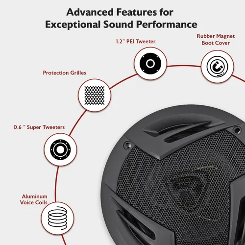 Miniatura 7 de Rockville RV5.3A - Altavoces de coche de 3 vías de 5.25 pulgadas, 600 W, 4 ohmios, woofer de polipropileno, envolvente de goma de butilo