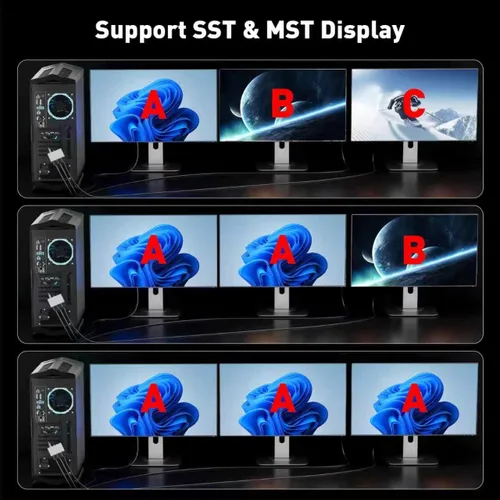 Miniatura 4 de UANTIN Divisor DisplayPort a HDMI para 3 monitores, adaptador de pantalla extendida 4K @60Hz, 1 DP en 3 salidas HDMI MST Hub para múltiples