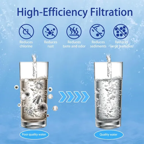 Miniatura 6 de Filtro de Agua por Gravedad de Reemplazo para Filtros Berkey® BB9-2® Negros y Filtros de Fluoruro PF-2®, Compatible con Sistema de Filtro de Agua