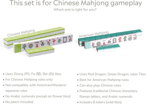 Miniatura 8 de Yellow Mountain Imports Juego de mahjong chino, "Aureum Spring" con 146 azulejos medianos, funda de vinilo tono champán, indicador de viento