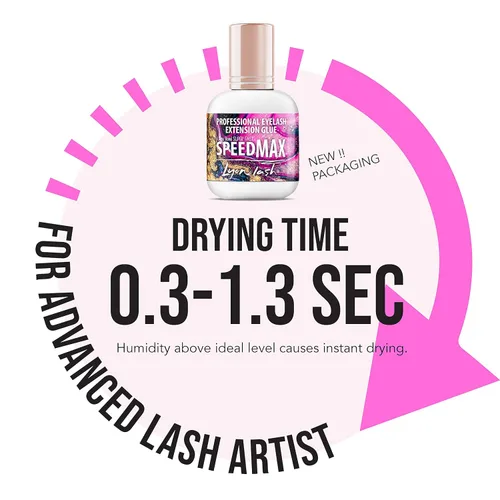 Miniatura 3 de Lyon Lash SPEEDMAX - Pegamento para extensión de pestañas, 0.3-1.3 segundos de tiempo de secado, hasta 8 semanas de retención, suministros adhesivos