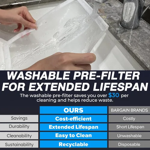 Miniatura 8 de Purificadores de aire para habitaciones grandes del hogar, cubren hasta 1,996 pies cuadrados con filtro HEPA verdadero y prefiltro lavable, modo