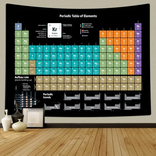 Miniatura 7 de TOMOZ Tapiz de mesa periódica, tapices educativos de química para profesores, estudiantes, tabla periódica de elementos, tapiz para colgar