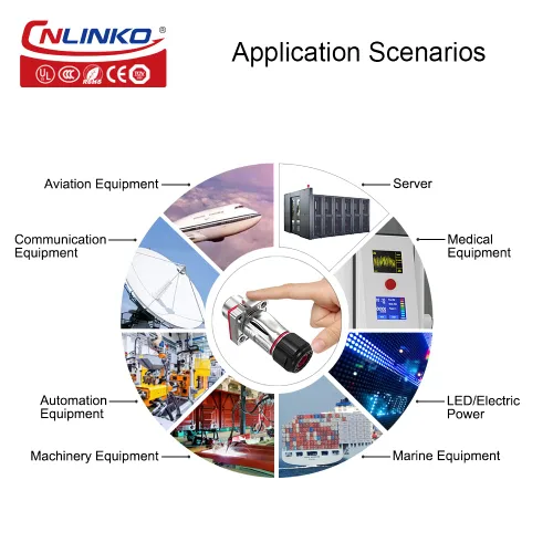 Miniatura 6 de CNLINKO BD-20 Conector impermeable industrial Conector circular IP68 Conector de enchufe rápido del lado del dispositivo Conector de aviación