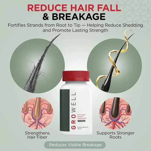 Miniatura 3 de GroWell Suplementos para el crecimiento del cabello para mujeres, clínicamente probados para una cobertura visiblemente más gruesa del cabello