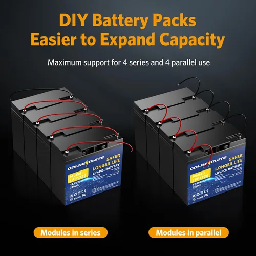 Miniatura 6 de GOLDENMATE Batería LiFePO4 de 12 V 20 Ah (2 paquetes), batería de litio de 12 V con más de 5000 ciclos profundos, BMS integrado y celdas de batería