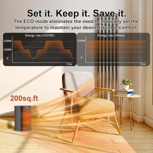 Miniatura 2 de Calentador de espacio para uso en interiores - Calentadores eléctricos QOWETU de 1500 W con termostato, oscilación de 70°, 5 modos, control remoto